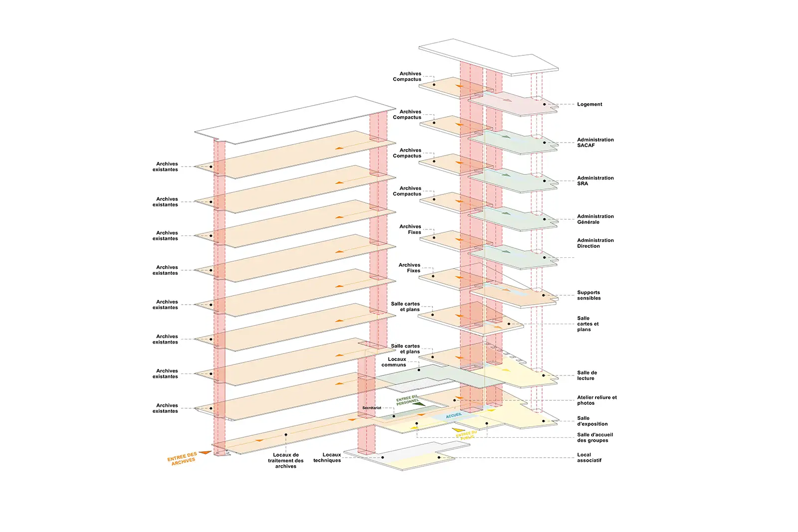 archive architect axo