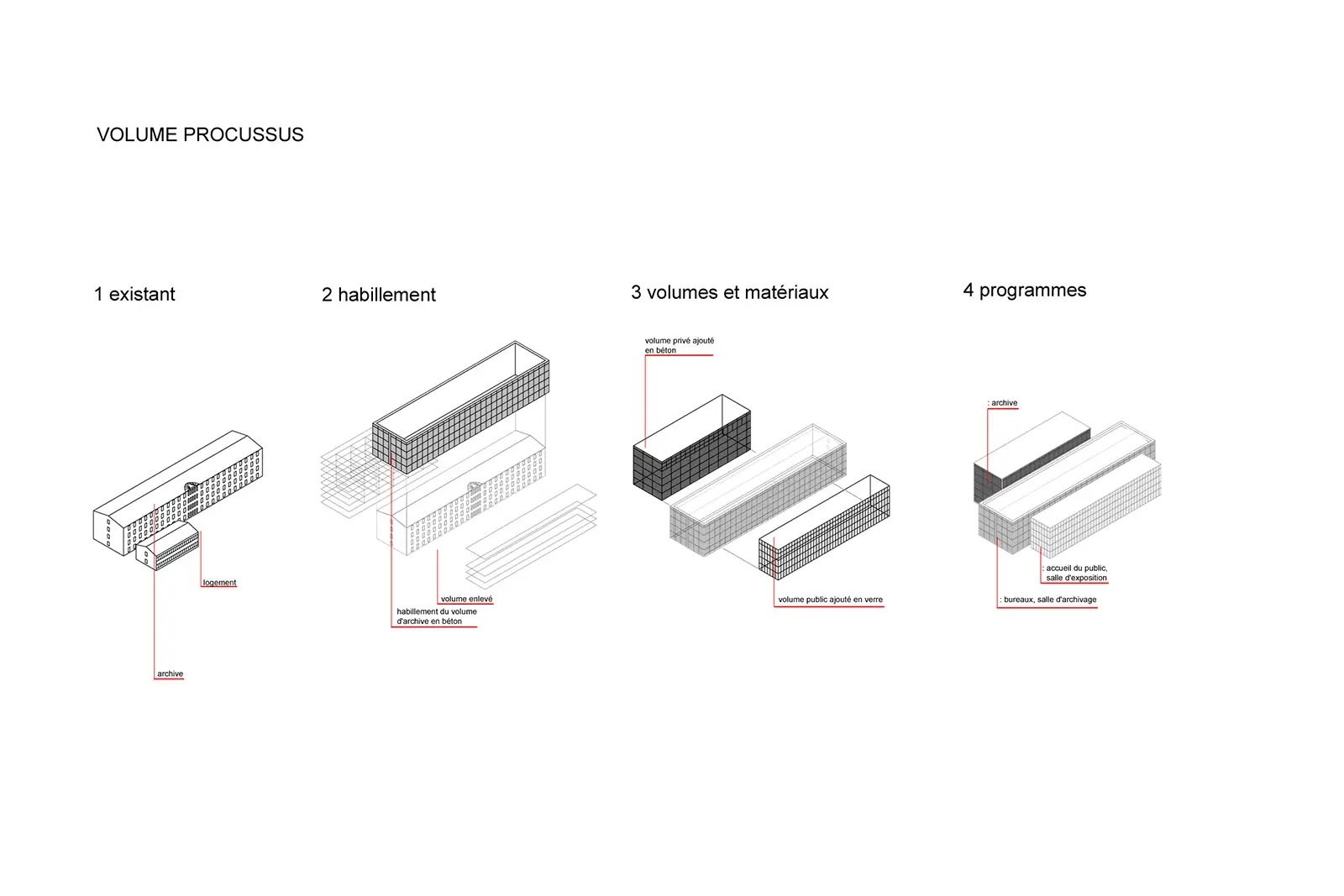 archive architect axo